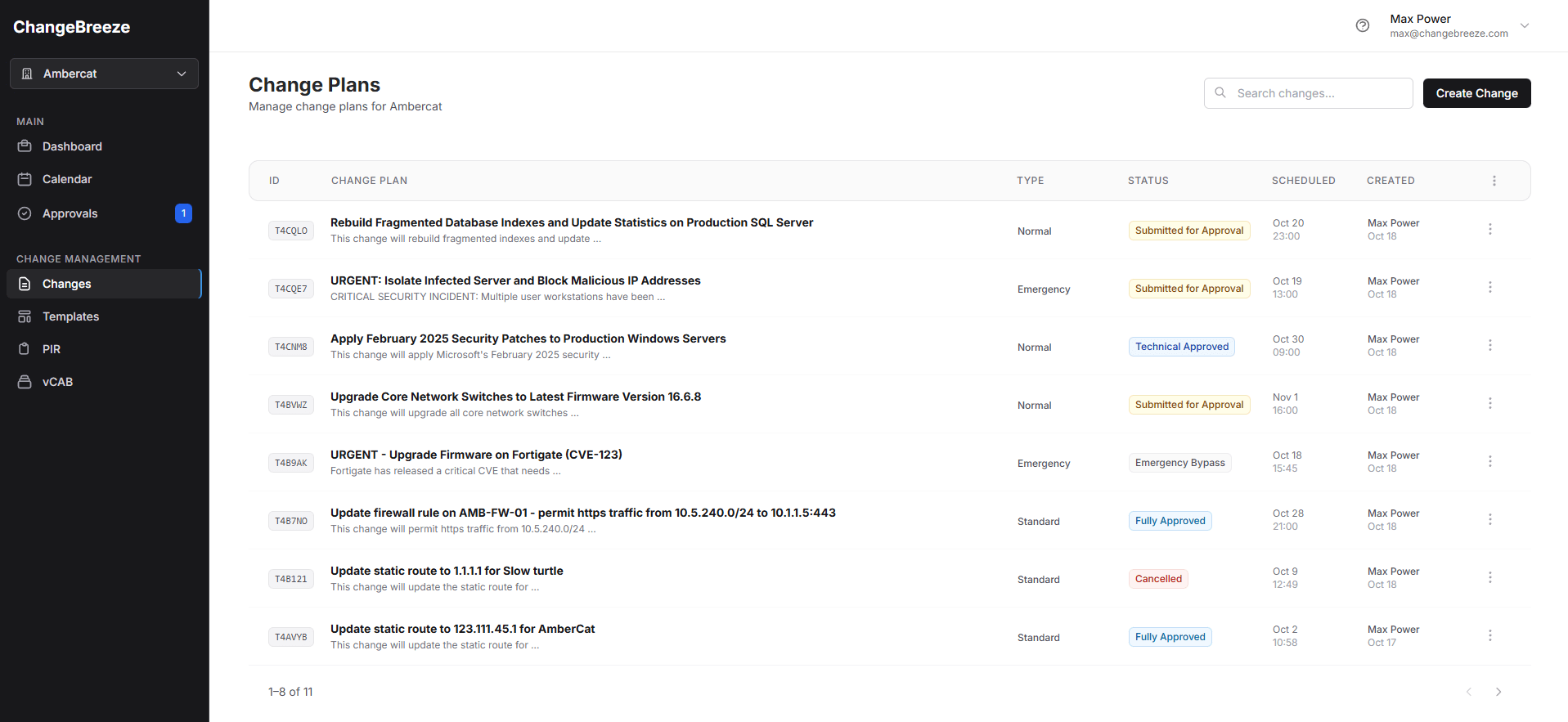 ChangeBreeze Dashboard